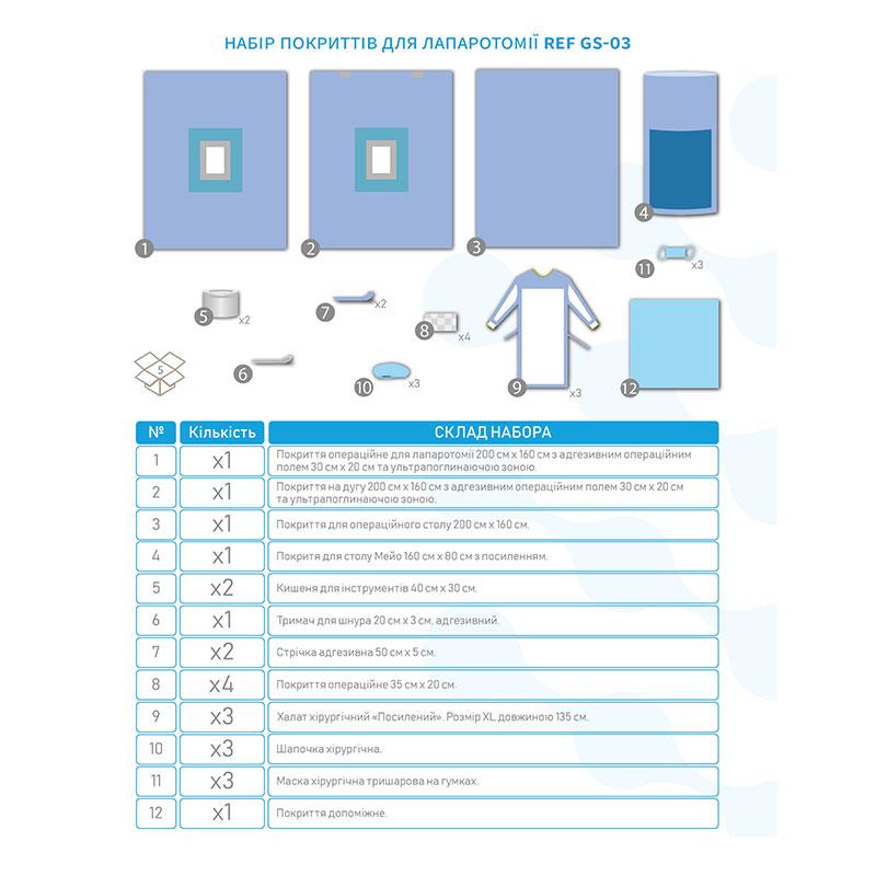 GS-03 Комплект покриттів операційних для лапароскопічних операцій, GS-03, «Meditec®»
